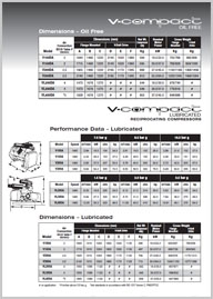 CompAir Дополнение к брошюре Серия V compact, V major (англ)